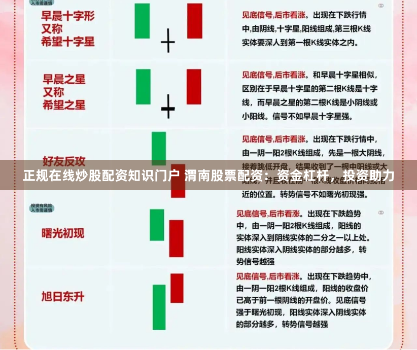 杠杆与风险的双面镜：炒股配资开户的深层逻辑与数据透视