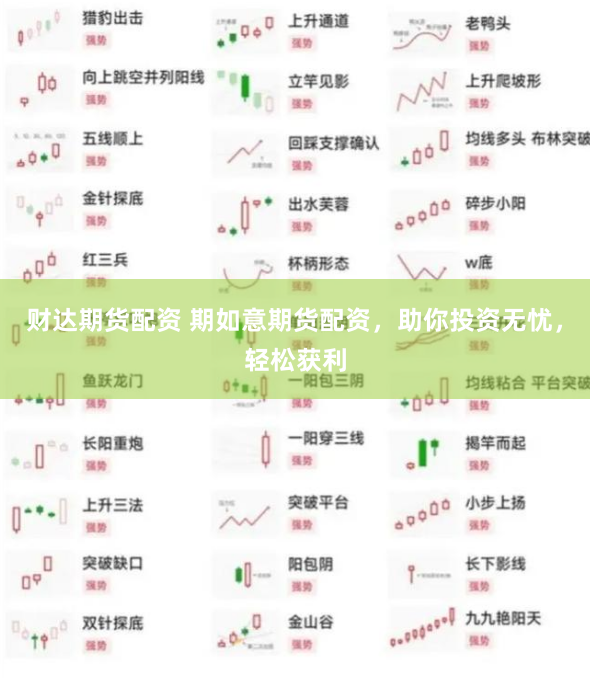 揭秘配资江湖：从数据到决策的深度博弈