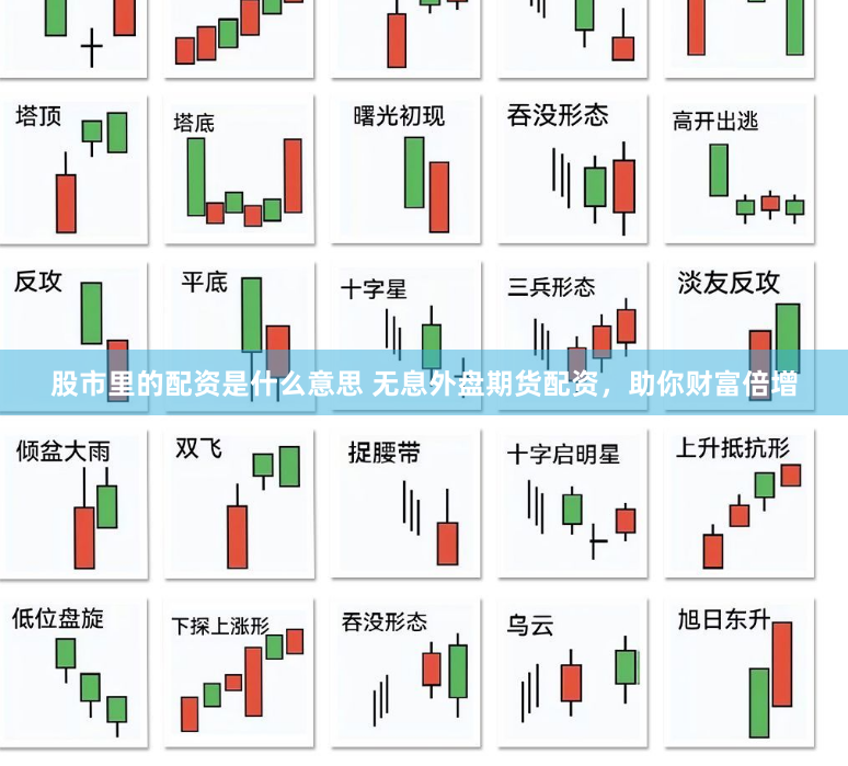 厦门炒股配资