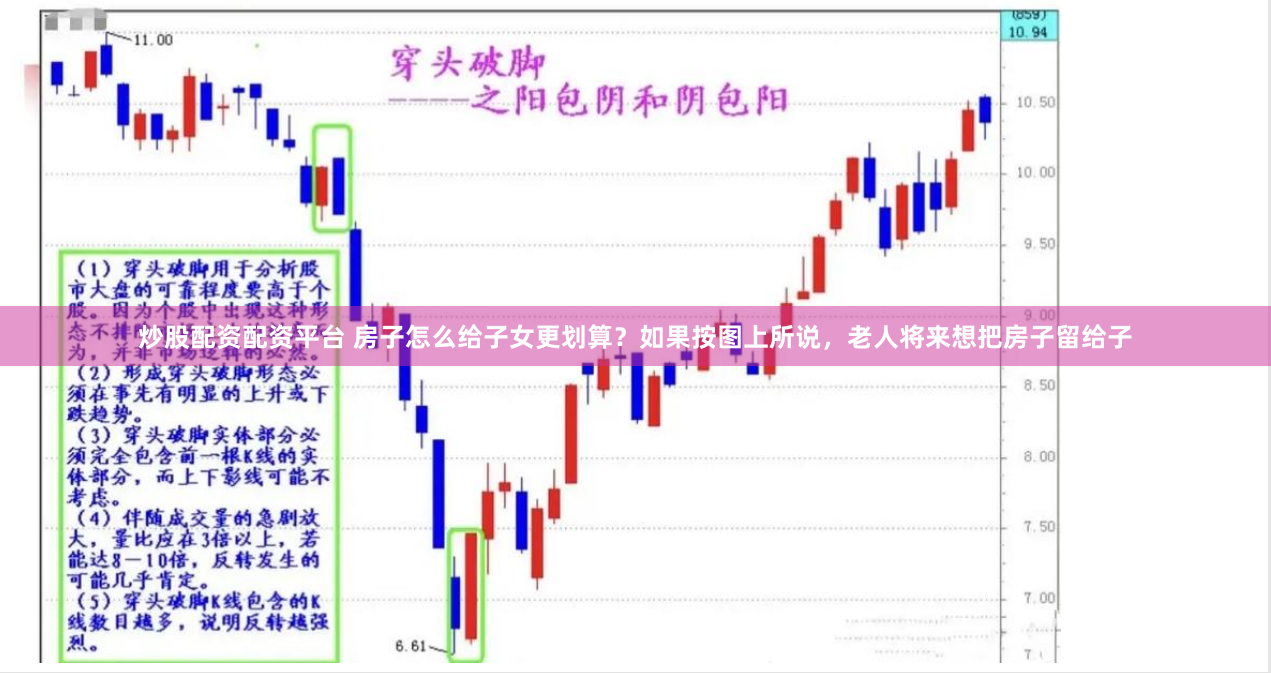 尊鼎配资