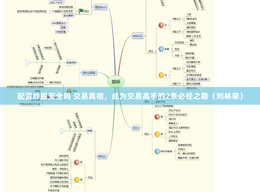 揭秘广西配资平台：机遇与风险并存的资本游戏
