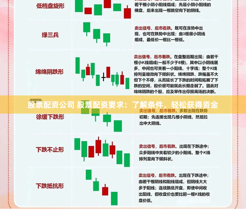 杠杆游戏与人性博弈：2021配资生态的镜与灯